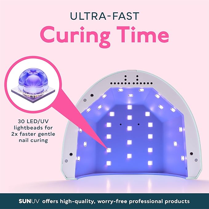 SUNUV Nail Dryer, UV Light for Gel Nail Polish Professional UV LED Lamp with 3 Timer Settings Art Tools Auto Sensor SUNone Blue