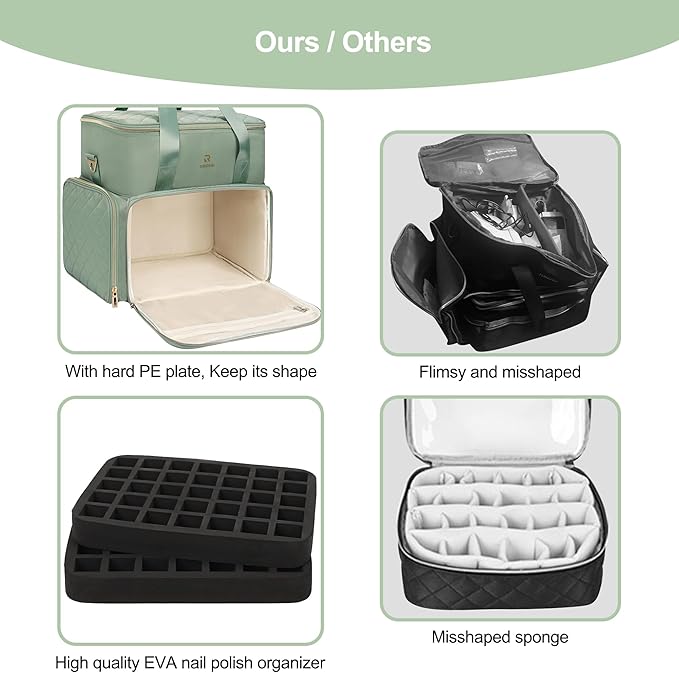 Relavel Nail Polish Organizer, Double Layer Nail Bag Holds 80-100 Bottles (15ml/0.5fl.oz) & Nail Lamp Nail Kit Storage Case, Extra Large Travel Nail Supplies Shoulder Bag for Manicure Tools (Green)