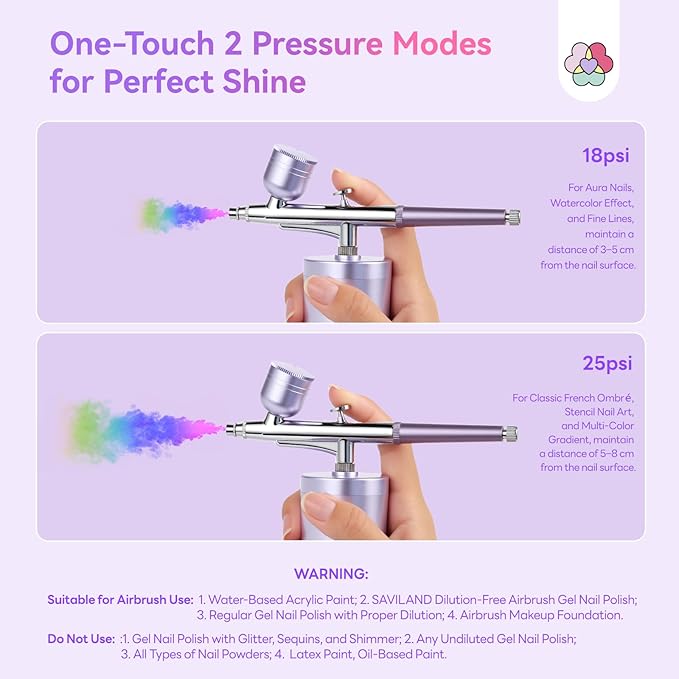 SAVILAND Airbrush for Nails: Limitless Nail Art Creativity Airbrush Kit Pro Dual-Mode Rechargeable 0.3mm Nozzle Makeup Set Nail Airbrush Machine for Ombre French Airbrush Paint Salon（Purple）