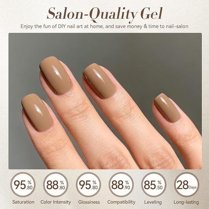 Born Pretty Nude Pink Gel Nail Polish Set 23PCS,Skin Tones Neutral Brown Burgundy Red Gel Polish with Base Gel Glossy & Matte Top Coat Gel Polish Kit for Salon Manicure and Nail Art DIY at Home