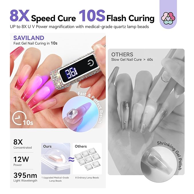 SAVILAND Silver U V Light for Gel Nails: Handheld 12W 8X Speed Flash Cure Lamp with Dual Timer Touch Screen & LCD Display Screen Portable 400 mAh LED Flash Cure Light Gel Polish Nail Art Home