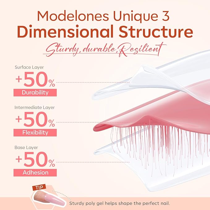 Modelones Poly Gel Nail Kit with Lamp - 20 Color Complete Extension Starter Kit - Nude Pink Glitter Red with Nail Art Tools and Gifts for Women