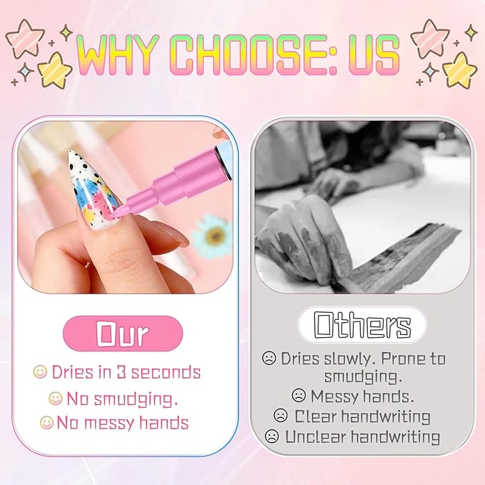 12 Colors Nail Art Pens Set,2026 Upgraded Nail Art Markers for Gel Nails,Quick Dry Long Lasting Nail Polish Pen,DIY 3D Drawing Dotting Painting Nails Liner Brush for Dotting Painting Home Use(B)