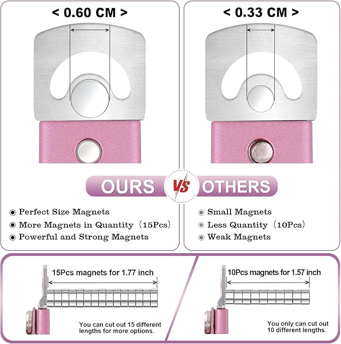 Light Pink(Matte) Adjustable Nail Clippers with Magnet Sizers for Acrylic Nails, Professional Stainless Steel Fake False Nail Tip Clipper Cutter Trimmer, Manicure Tool for Salon Home Nail Art