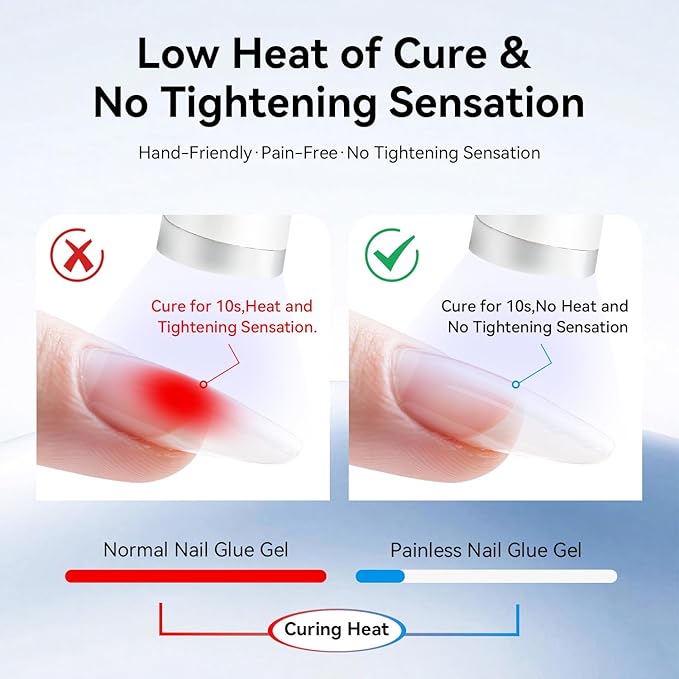 JODSONE 15ml Nail Glue Gel 4 in 1 for Nail Tips Long Lasting Extension Glue for Clear Nail Tips and Clear Press on Nails, Nail Repair Treatment, Salon Art DIY at Home Need U V Light Cured