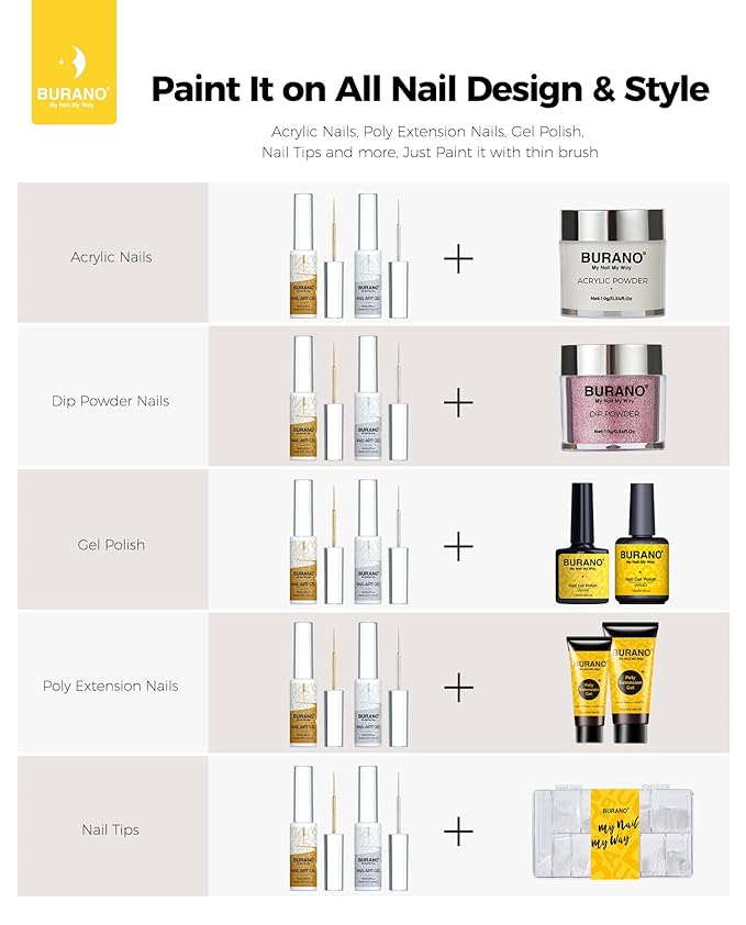 BURANO Gel Nail Polish Liner Nail Art Polish, Silver Gold Painted Gel Nail Design Polish 2 Bottle 8ml, Build in Thin Nail Brush Curing Required LX2 LX8