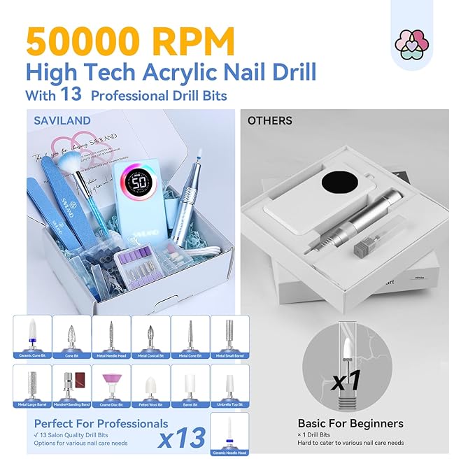 SAVILAND Electric Nail Drill Professional: 50000 RPM Efile Nail Drill for Acrylic Nails Rechargeable Portable Nail Filer Electric Cordless File with Ceramic Drill Bits for Manicure Salon