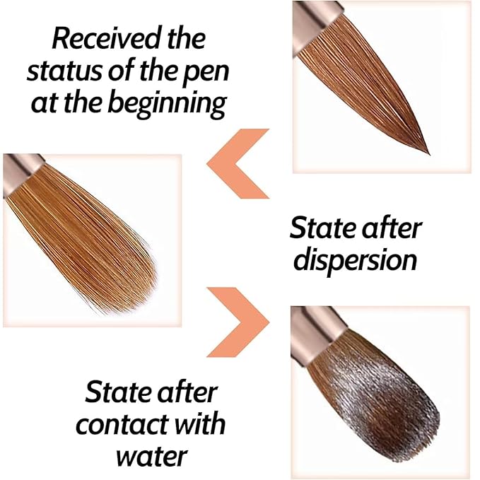 5Pcs Acrylic Nail Art Brush Set -Size 6/8/10/12/14, Rose Gold Handle Nail Brushes for Acrylic Application Powder & Nail Extension, 3D Nail Carving Tools for DIY Home Salon Manicure