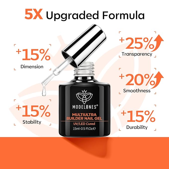 modelones Builder Nail Gel, Clear Builder for Nails No Top Coat Needed, C-Curve Sculpting, Glossy Jelly Finish Crystal Clear, No-Wipe, 9-in-One LED Lamp Cured Color Gel Polish for Quick Diy Salon