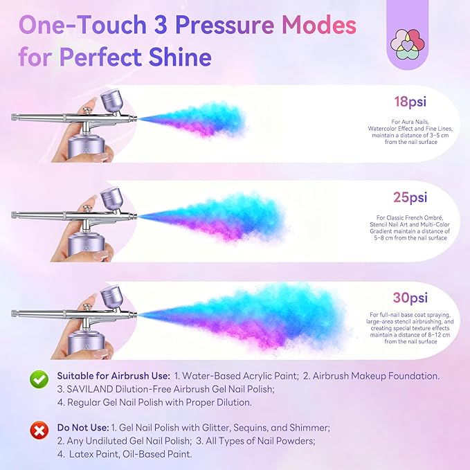 SAVILAND Advanced 30 PSI Airbrush Kit: Purple AirBrush for Nails 0.3s Instant atomization Three-Mode Limitless Nail Art Creativity & Salon-Perfect Instant Color Nail Airbrush Machine for Ombre French