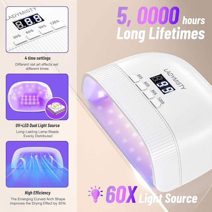 UV Nail Lamp, 2026 Upgrade UV Light for Gel Nails with New 30 Dual Beads, 4 Timer LED Light for Nails, Cure Nail Lamps for Gel Polish with LCD Display, Nail Dryer for Perfect Christmas Gifts