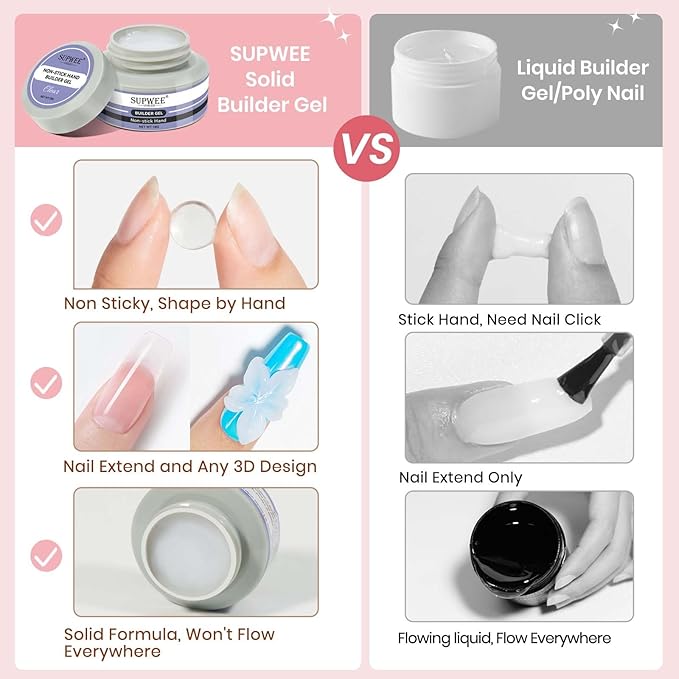 Solid Builder Gel for Nails, Clear White Pink Hard Gel for 3D Nail Art Sculpting with UV Lamp & Chrome Powder for Home DIY Salon, 18g (0.63oz)