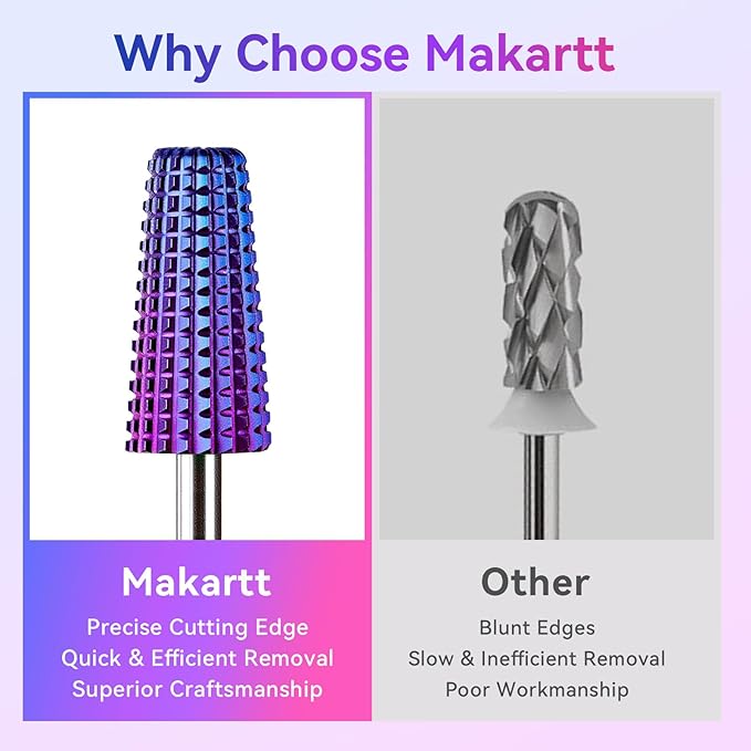 Makartt 5-in-1 Nail Drill Bits - 3/32" Shank Tungsten Carbide Tapered Bit for Fast Removal of Acrylic Nails, Hard Gel & Cuticles, Professional Nail E-File Bits for Nail Drill Machines (Fine, Purple）