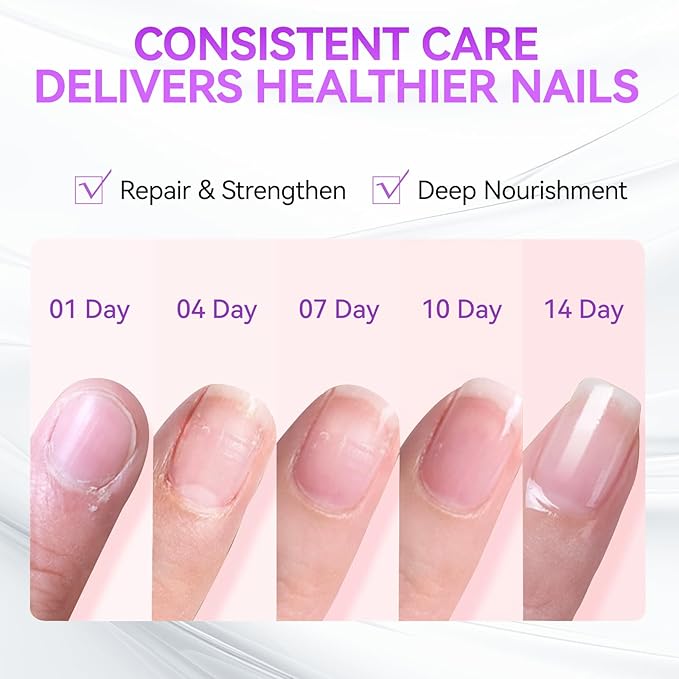 Nail Growth Treatment and Dehydrator Kit: 15ml Clear Natural Nail Hardener Extra Strong and Growth - Acid-Free Fast-Drying Formula - Professional Prep for Gel Polish & Acrylic Nails