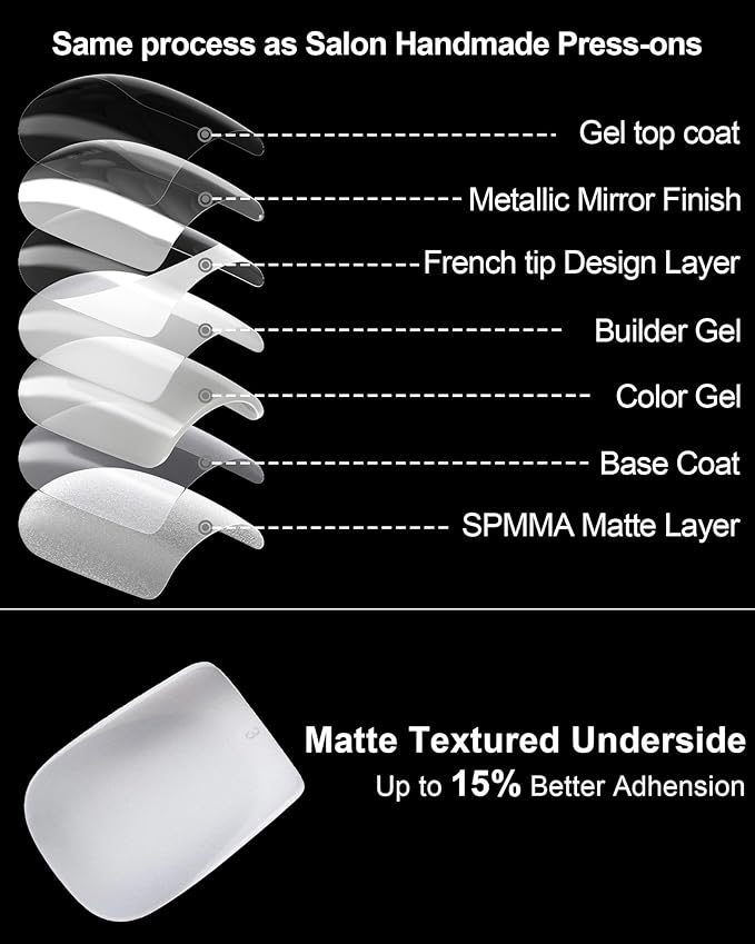 Press on Nails,French tip Short Square, 19 Sizes, 38 Pieces,Fake Nails with Brush-on Glue & Adhesive Tabs (White French Tip)