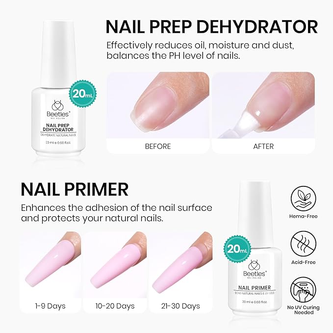 Beetles 4 Pcs 15ml Base Gel and Top Coat Kit with 20ml Nail Dehydrator and Primer, Professional Nail Prep Acid-Free & Hema-Free Dehydrate Bond Primer Set for Acrylic Manicure Gift for Women