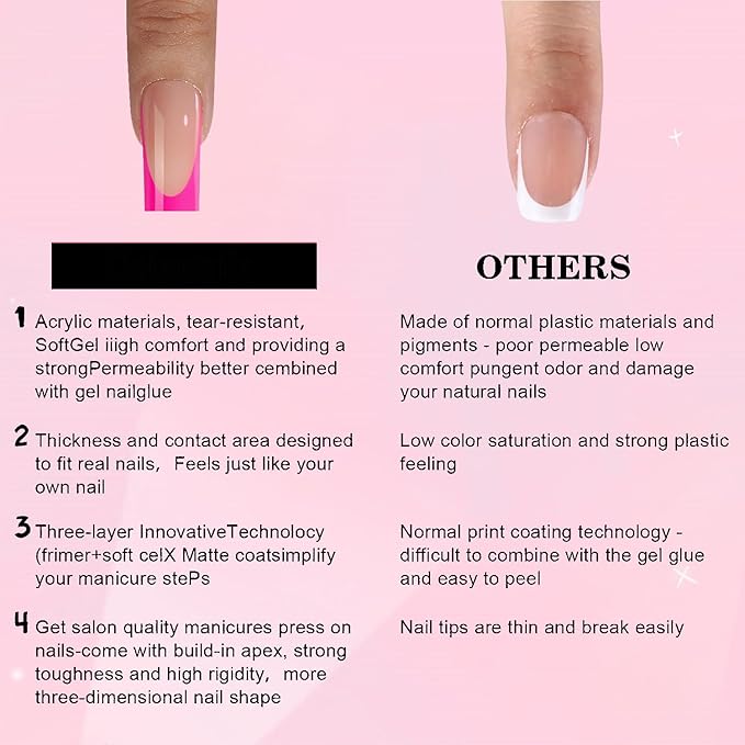 300Pcs Long French Tip Press on Nails, Square Soft Gel Nail Tips in 15Sizes, 3 in 1 Pre-lasting Acrylic Fake Nails, No Need to File False Nail Tips Extension for Women Nails Art DIY