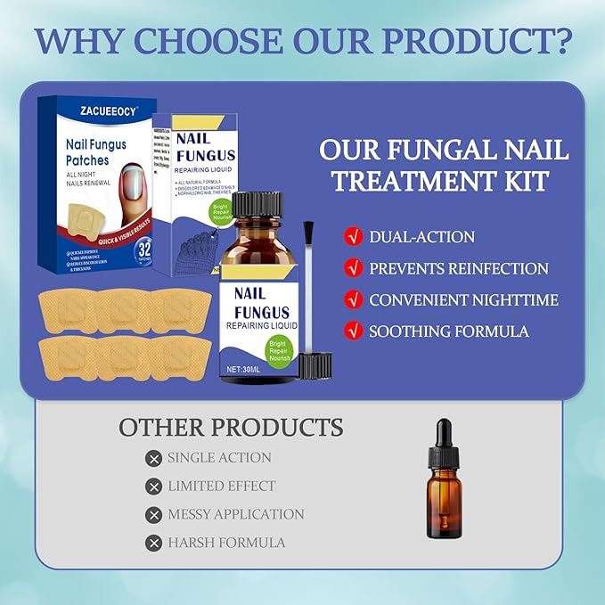 Toenail Fungus Treatment Extra Strength Kit, 30ml Nail Repair Solution and 32 Nail Renewal Patches for Damaged Thick Discolored Toenails and Fingernail