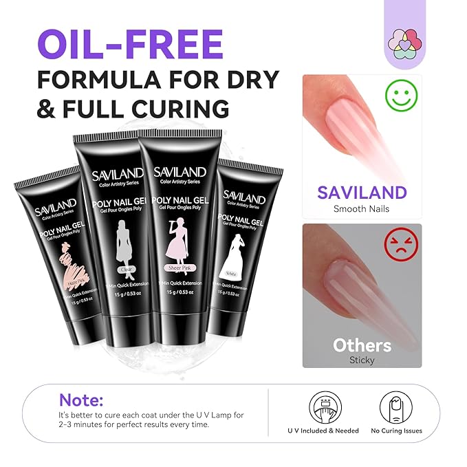 SAVILAND Hema-Free Poly Gel Nail Kit Starter: 4 Colors Natural Clear Poly Nail Gel with U V Lamp Slip Solution Quick Dry Nourish Nails 28 Days Durable DIY Salon Home Use