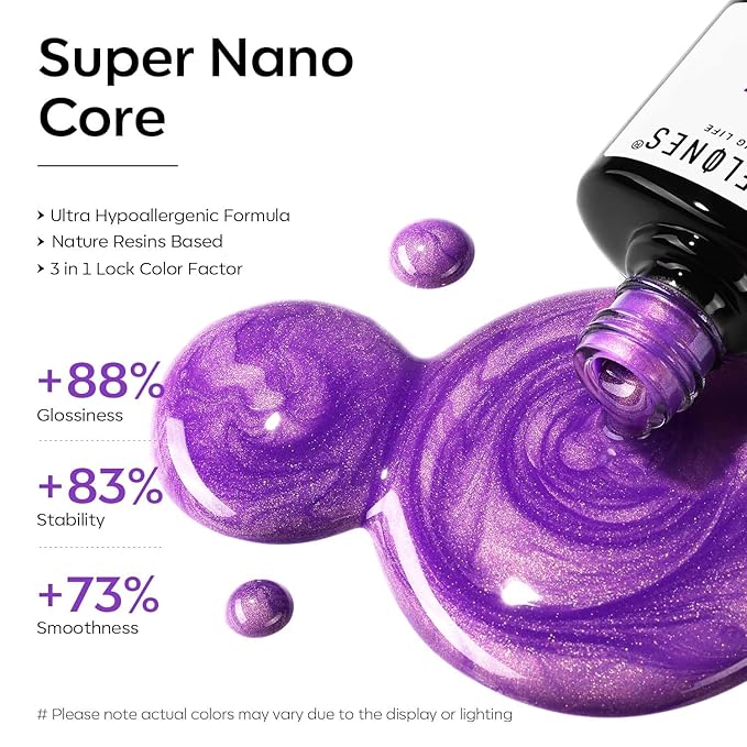 modelones Gel Nail Polish, 15 ML Pearl Gel Polish Color Changing Temperature Color Changing Mood Pearlescent Purple Pink Swirl Thread Texture Soak off UV Cured Gel Polish Salon Manicure Art