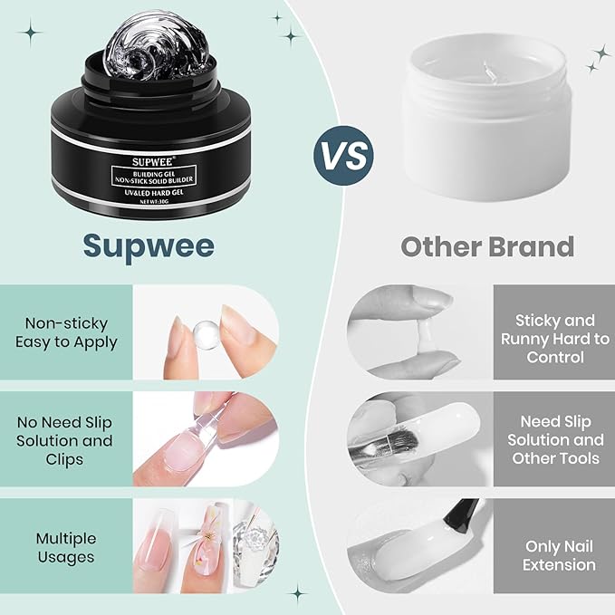 3 Colors Solid Builder Gel for Nails Extension Non Stick Hand Hard Gel with Dual Form 3D Nail Sculpture Gels Nail Strengthen for Home DIY Nails Salon