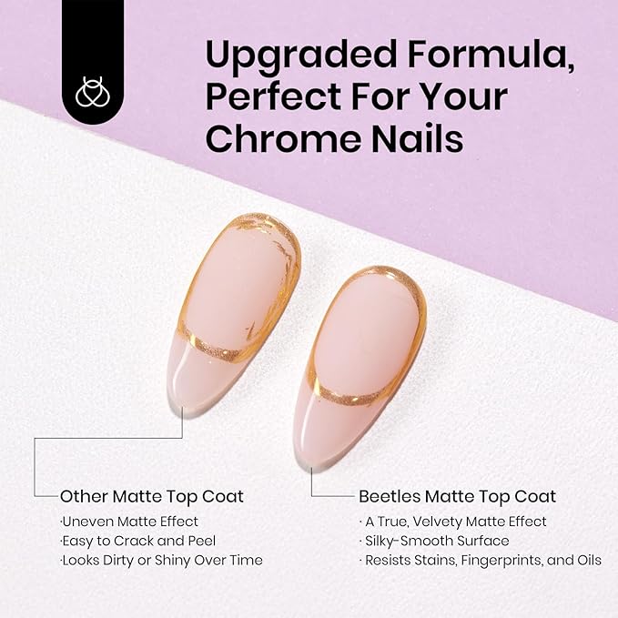 Beetles 15 ml Matte Gel Top Coat, Chrome Proof Matte Top Coat Gel Nail Polish No Wipe Low‑Odor Compatible with UV/LED Lamps Long Lasting 21 Days+ Finish Diy at Home