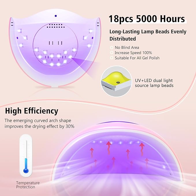 72W UV LED Nail Lamp, 2026 New Upgrade UV Light for Gel Nails with 18 Beads, 3 Timer Nail Dryer, LCD Display, Auto Sensor, Professional Nail Lamps for Gel Polish – Best Gifts, Pink Lamp
