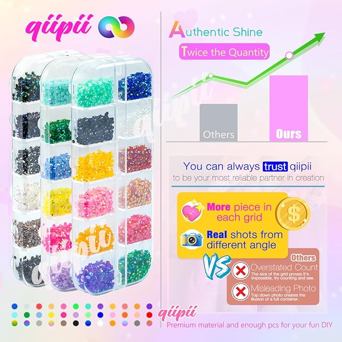 36 Color 2mm Tiny Jelly Resin Rhinestones for Bedazzling Crafting SS6 Small Flatback Stones Colorful AB Gems Diamonds Charms for Nails Eyes Face Makeup Tumblers Bottles DIY Crafts Clothes Shoes