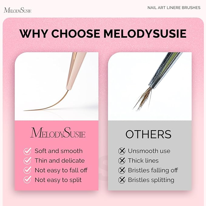 MelodySusie 5Pcs Nail Art Liner Brushes with Nail Brush Holder, Professional Gel Polish Painting Art Design Pen for Thin Long Lines, Tiny Details, Fine Drawing, Delicate Coloring Sizes 5/7/9/11/20mm