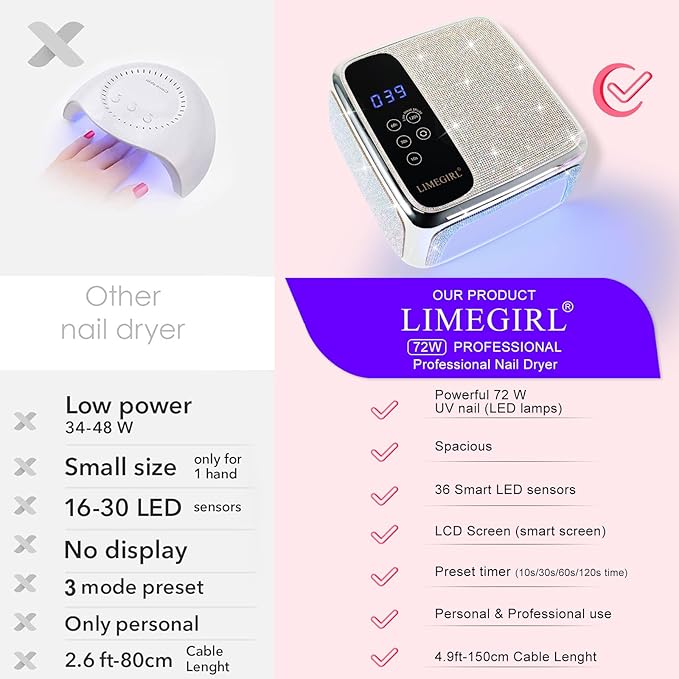 UV LED Nail Lamp Cordless, Professional UV Light for Gel Nail Polish, Fast Curing Lamp Nail Dryer with 4 Timers & LCD Touch Display, for Salon-Grade Gel Nails - Sparkling Diamond UV Nail Lamp (White)