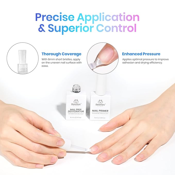 Beetles Base and Top Coat Set with Nail Dehydrator and Primer, 5 Pcs 10ml Glossy Matte Top Coat Gel Nail Prep Acid-Free and Hema-Free Dehydrate Bond Primer Kit