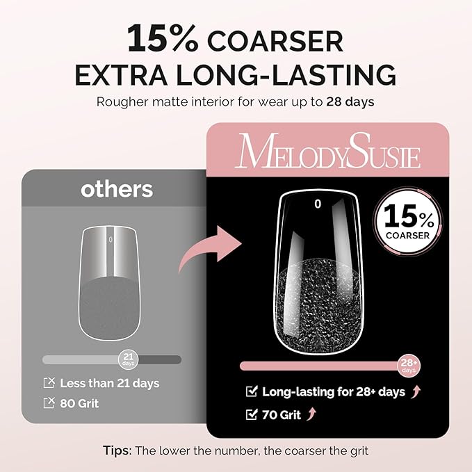 MelodySusie Medium Square X Nail Tips - 300Pcs 15 Sizes Clear Acrylic, Half Matte Full Cover Press on Nails for DIY Extension & Salon Use, Pre-Shaped for Long-Lasting Manicure