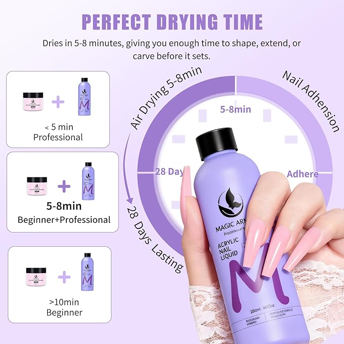8FL.OZ EMA Monomer Acrylic Nail Liquid with 3 Acrylic Brushes (8/10/14) for Nail Extensions & Carving, MMA-Free, Non-Yellowing, Ideal for DIY & Professional Salon Use