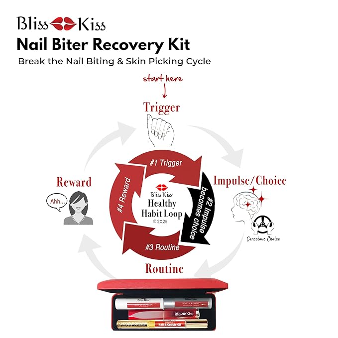 Bliss Kiss Nail Travel Manicure Kit - Great Gift Idea - Easy carry, to-go case to care for your nails, skin, and lips - Hydrating Nail and Cuticle Oil, Lotion Stick, Crystal Nail File, Lip Balm