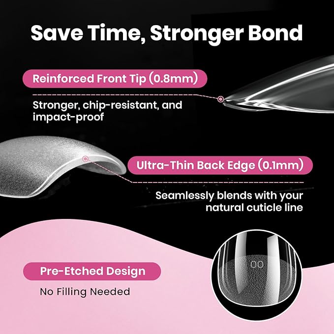Beetles Flat-X Gel Nail Tips - Medium Square Press-On Nails 16 Sizes 160 pcs | Pre-Etched Half-Matte Full-Cover Soft Gel Tips Fake Nail for Flat & Natural Nail Beds - Easy DIY Salon