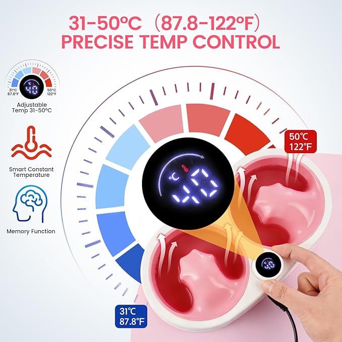 Dual Nail Soaking Bowl Electric: 31-50°C Temp Control Nail Soak off Bowl for Gel Polish Dip Acrylic Nails Remove- Heated Manicure Nail Remover Bowl Acetone Proof for Beginner Salon Home