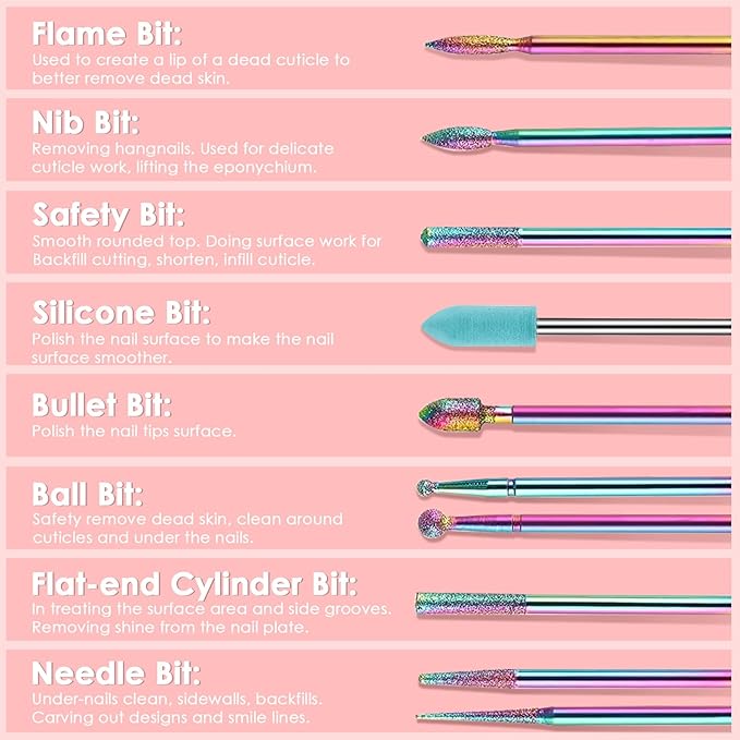 19-Pieces Nail Drill Bits Sets, 3/32 Inch Carbide and Ceramic Acrylic Gel Remover Nail Drill Bits Kit for Electric Nail File Machine, Acrylic Nail Art Tools for Manicure Pedicure, Home Salon Use