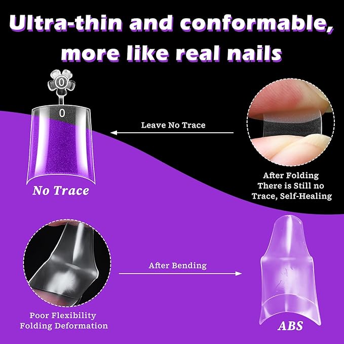 LoveOurHome 360pc French Coffin Nail Tips Clear Fake Nails Medium Coffin Gel Nail Tips Half Cover Acrylic Nails Clear Medium False Nail 15 Sizes Fingernail for Gel Nail Extension