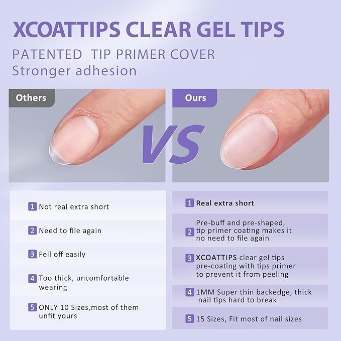 Extra Short Almond Nail Tips - BTArtbox Clear Gel Nail Tips Natural with Tip Primer Cover, Pre-shaped Full Matte Oval Gel Press On Nails Clear Soft Fake Nails for Daily Nail Art