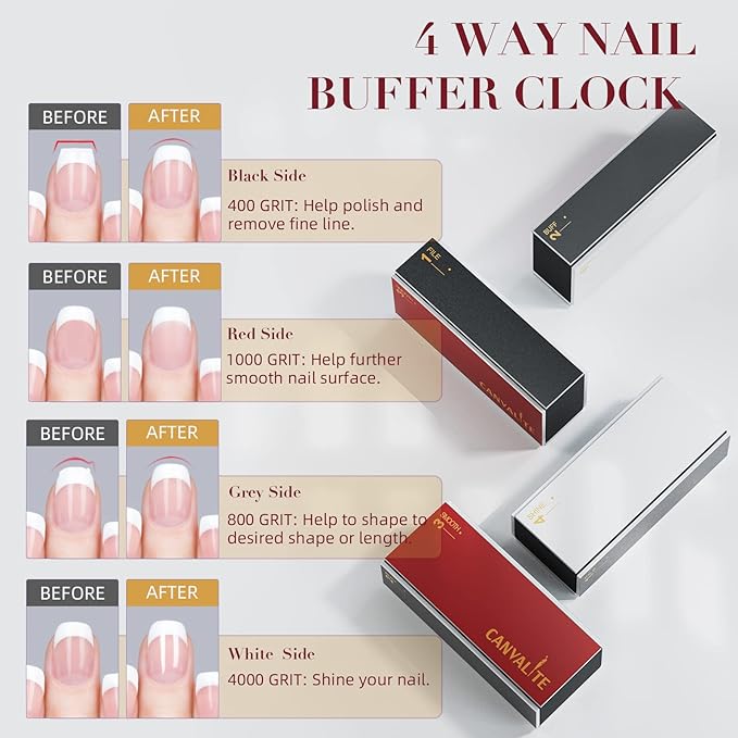 Canvalite Nail Buffer for Natural Nails, All in One 4 Way Nail File & Buffer Block That Shapes, Files, Smoothes, and Shines, 100/180 Grit, 9pcs