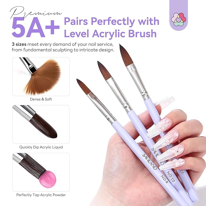 SAVILAND Advanced Monomer Acrylic Nail Liquid Kit: Pure EMA 16OZ Acrylic Liquid Low Odor Nail Monomer Liquid with 3 Pcs Acrylic Nail Brush Dappen Dish for French Nail Extension Carving DIY Home 500 ml