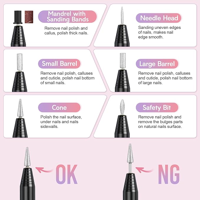 20000RPM Electric Nail Drill Compact Portable Efile Professional Manicure Pedicure Nail File Drill Kit for Acrylic, Gel Nails and Home Salon Use
