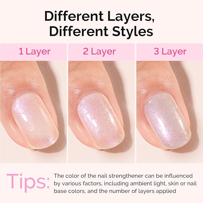 MelodySusie Nail Strengthener and Growth Treatment, 2-in-1 Ridge Filling Base Coat & Glossy Concealer Polish for Damaged Nail Repair and Healthy Shine,Gifts for Women 15ml 0.5 Fl Oz Holographic White