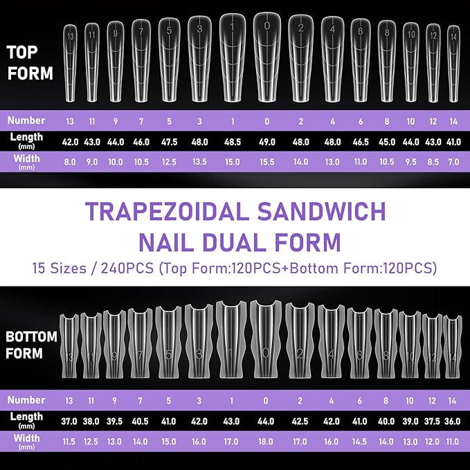 TOROKOM Sandwich Nails Dual Forms - 240Pcs Dual Forms for Builder Gel & Poly Gel 15 Sizes Trapezoidal Nail Mold for Quick Nails Extension, No Paper Forms Needed, Salon Nail Art Tools