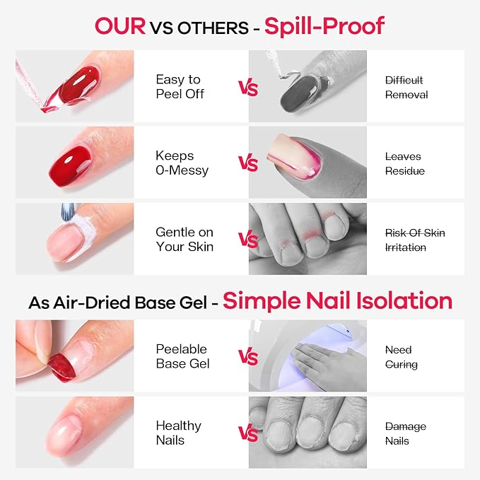 Polish Liquid Latex for Nails: 100% Solves Gel Overflow to Save Cleaning Time - Latex Nail Polish Barrier Peel off Protectors for Easy Practice Many Times, Perfect for Beginners