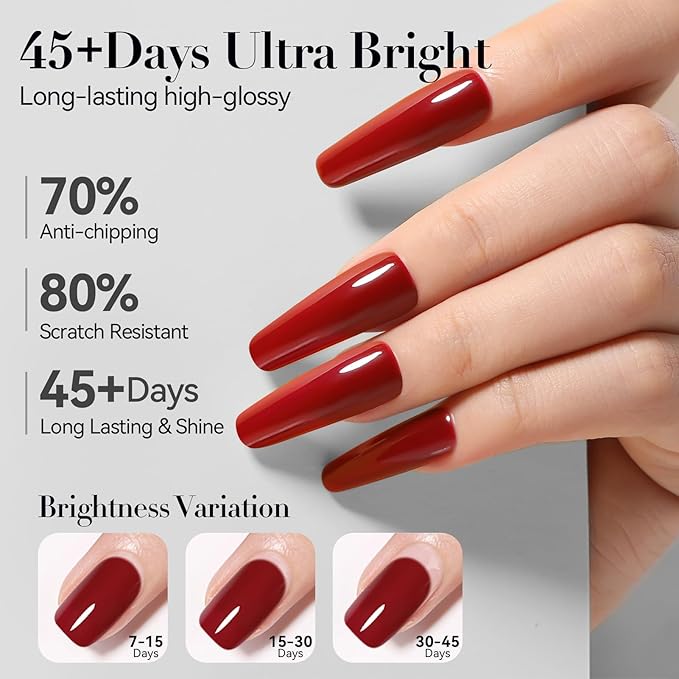 Born Pretty Base & Top Coat Set 2PCS, High Glossy Top Coat, Base Gel for Long Lasting Nails Shine Finish, Nail Art DIY Design Manicure Gifts for Women 10ML