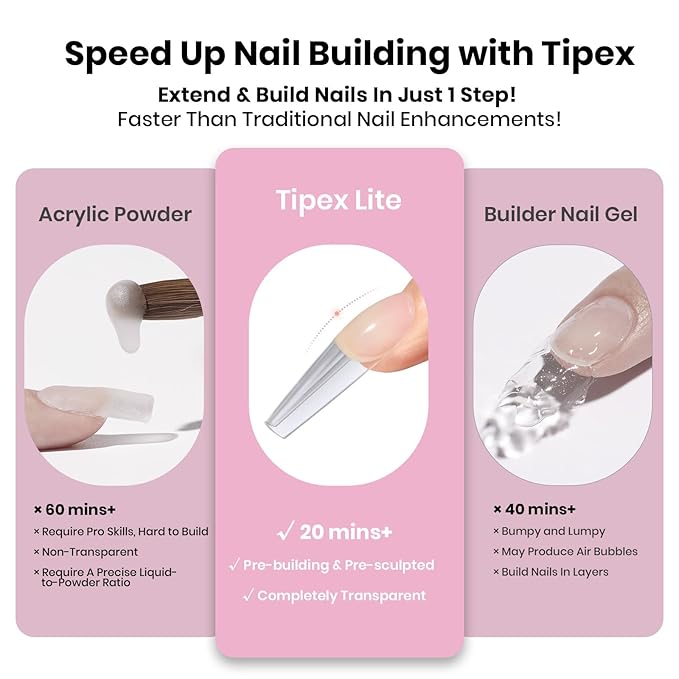 Beetles Tipex Lite Apex Nail Tips Kit, Coffin Long, 192pcs 16 Sizes,with UV Nail Glue, Base & Top Coat, Mini Nail Lamp, Nail Clipper & Cuticle Nipper,Pre-Building Pre-Etched Acrylic Tips Kit