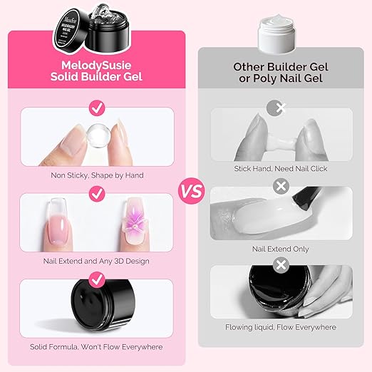 MelodySusie Solid Builder Nail Gel Kit 3D Nail Gels Sculpting Gel for Art Non-Sticky Hand Carving Glue Extension with Sequins Chrome Powder DIY Salon Home 60g