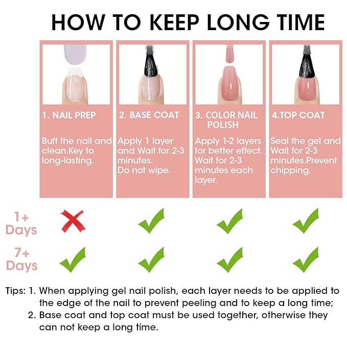 GELLEN 4‑in‑1 Clear Nail Polish Base Coat Sheer Tinted Natural Pink, Ridge Filler, Nail Strengthener & Concealer, Calcium Formula Strengthens Nails, Enhances Natural Look, No HEMA, Anti-yellowing