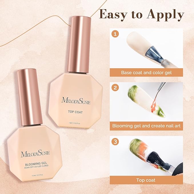 MelodySusie 2PCS Clear Blooming Gel and Top Coat Set for Nail Design, Marble Watercolor UV Gel Nail Polish, Spreading Effect Sheer Painting Gel Nail Art Supplies, Nail Salon Manicure at Home for Women